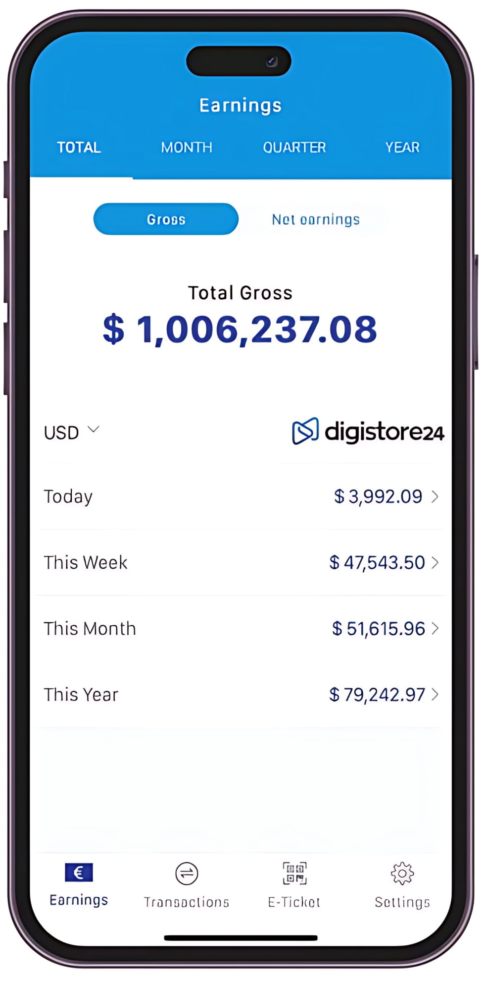 Millionaire Partner System