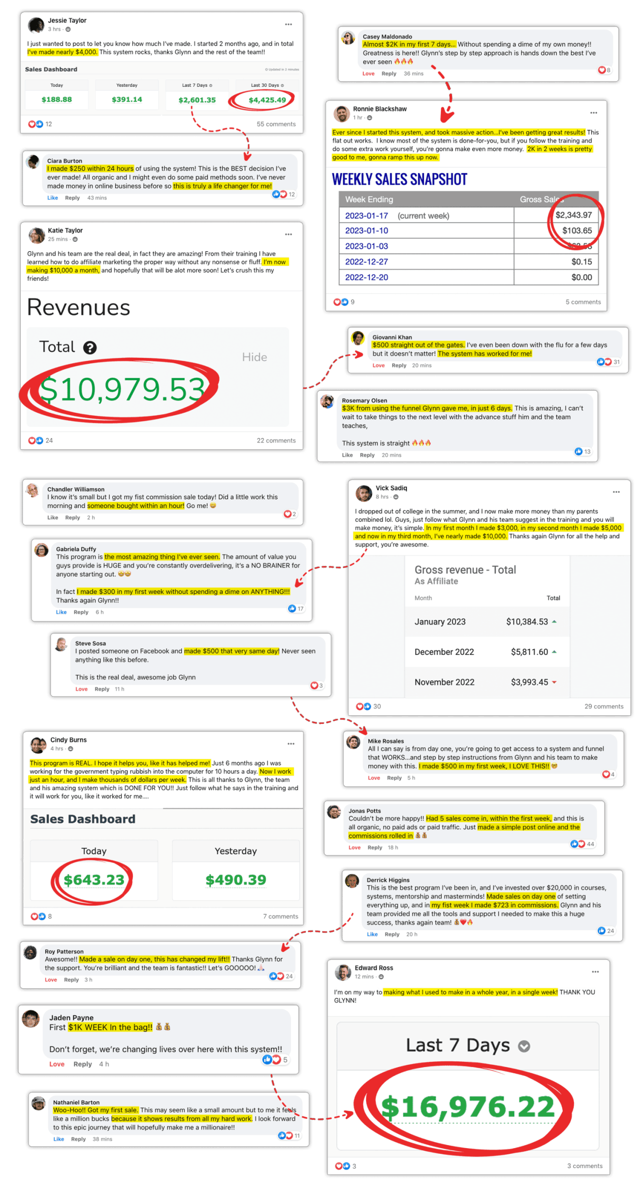 Millionaire Partner System